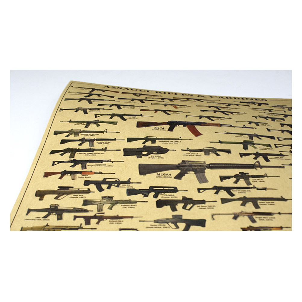 Custom Poster for Wall Map Exh - Custom Map Poster บทวิจารณ์และราคา