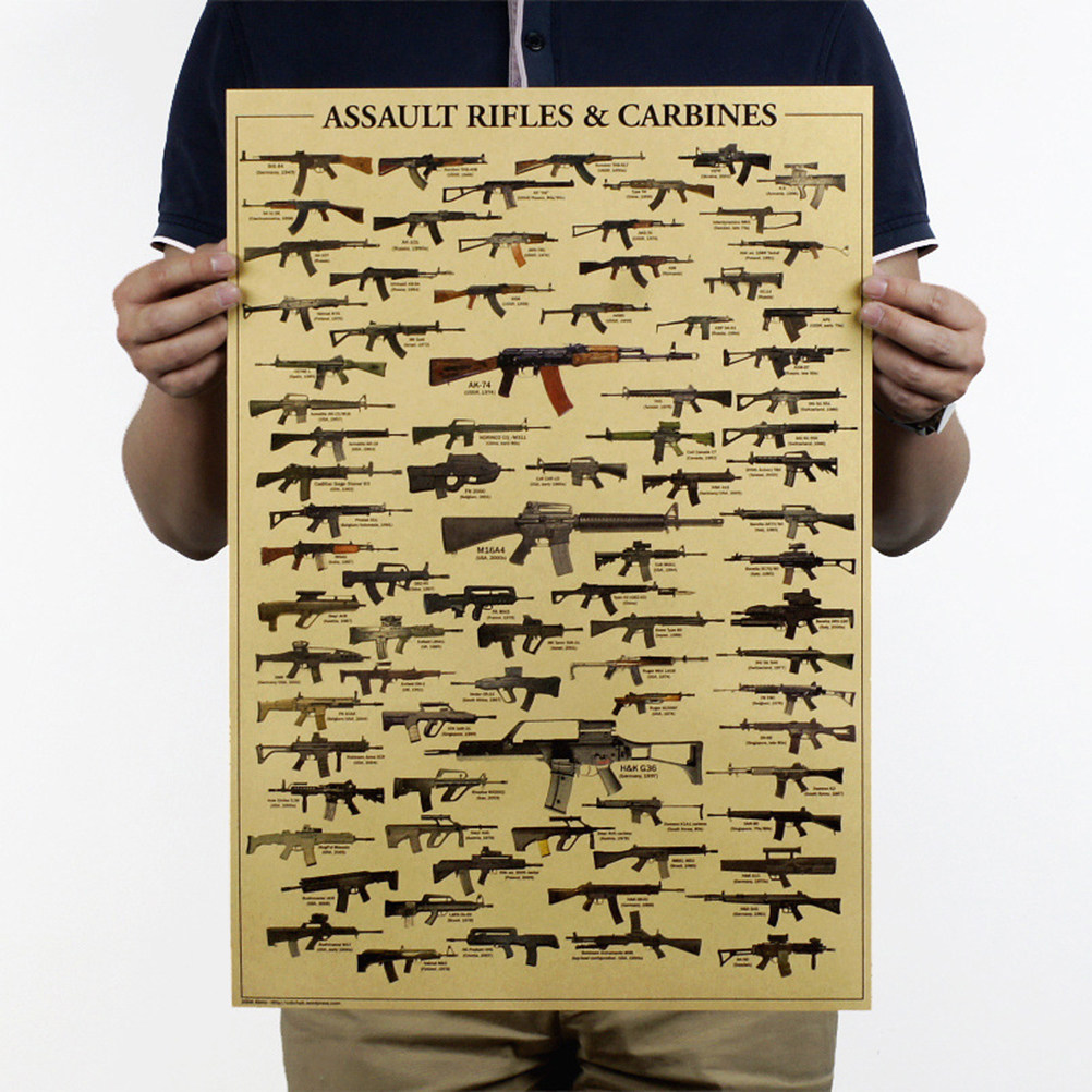 Custom Poster for Wall Map Exh - Custom Map Poster บทวิจารณ์และราคา