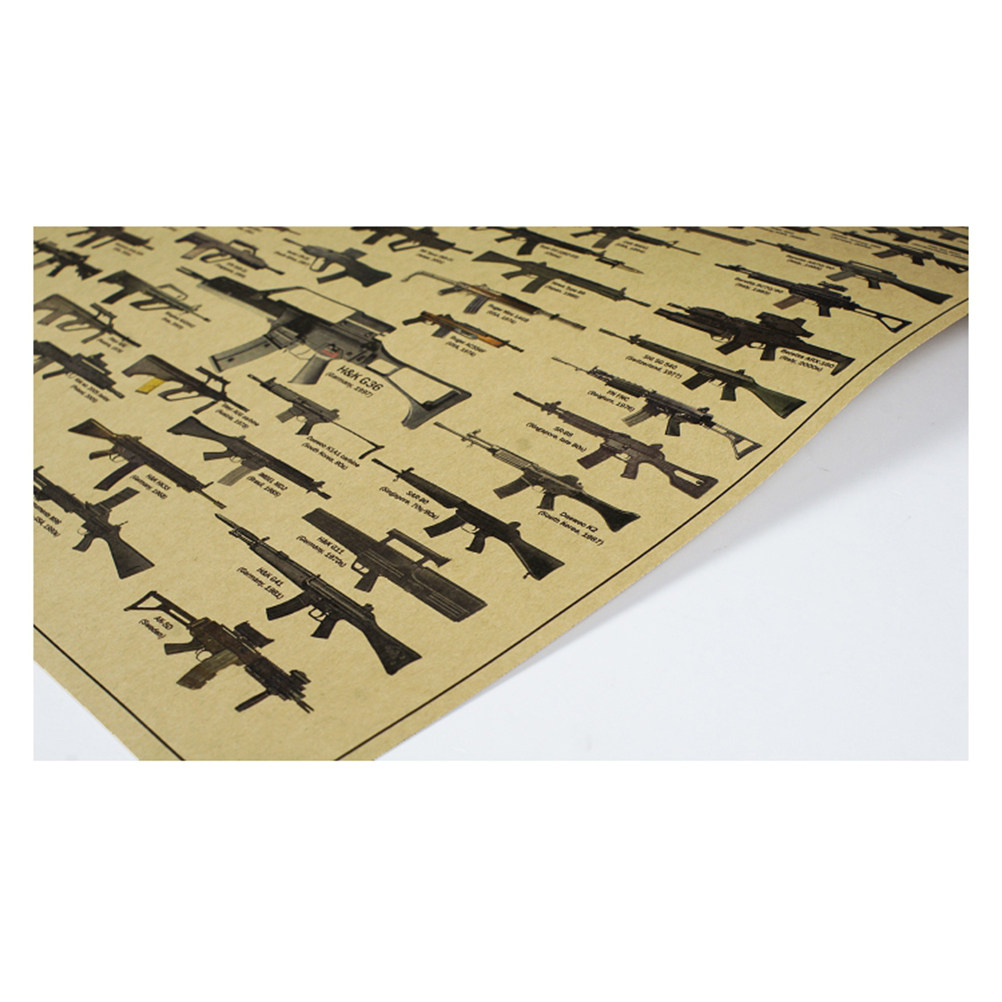 Custom Poster for Wall Map Exh - Custom Map Poster บทวิจารณ์และราคา