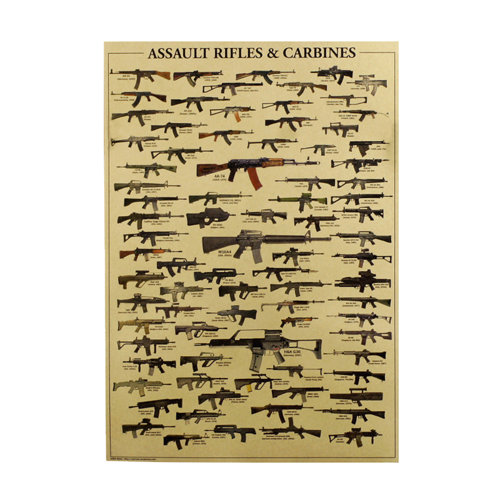 Custom Poster for Wall Map Exh - Custom Map Poster บทวิจารณ์และราคา
