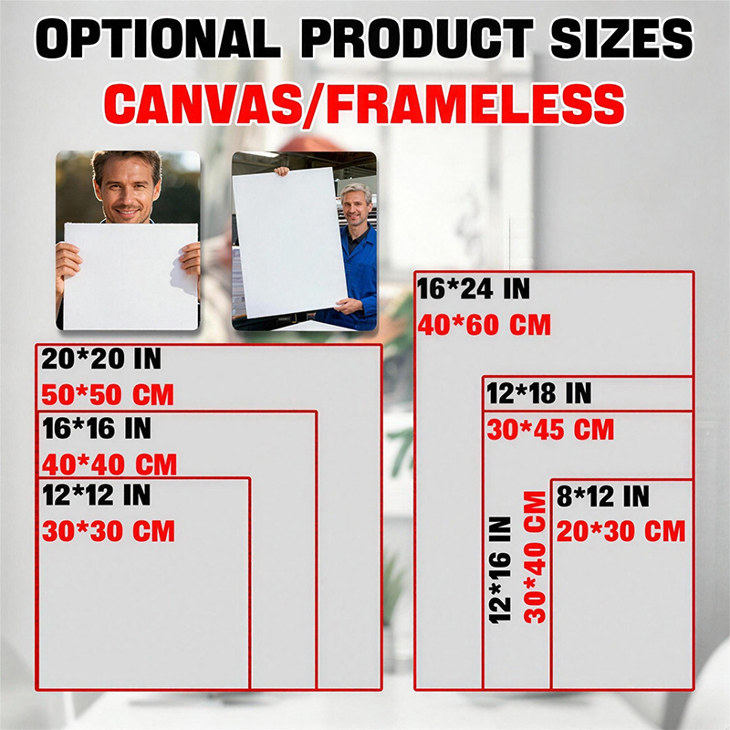 Personalized Custom Canvas Wal - Custom Map Poster บทวิจารณ์และราคา